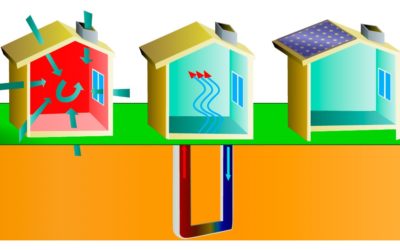 Día Mundial de la Eficiencia Energética